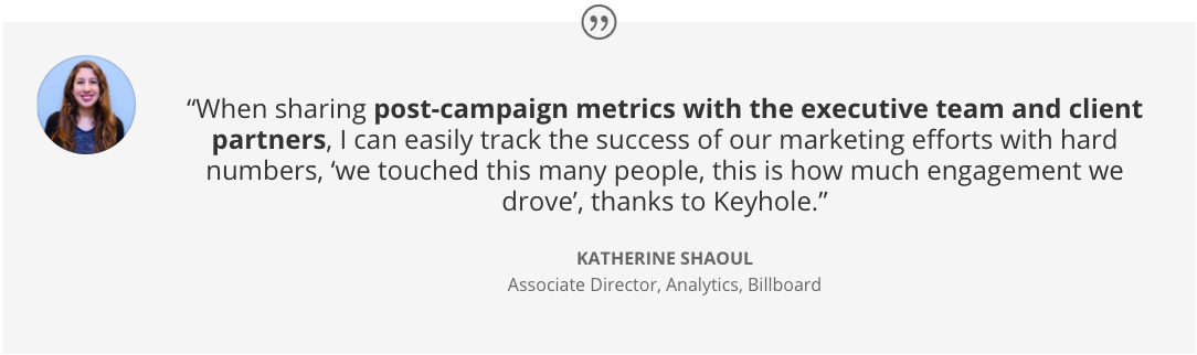 Campaign Analytics - Social Media Analytics - Dashboards - Billboard for Keyhole